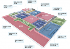 品平安类赞扬占比显著